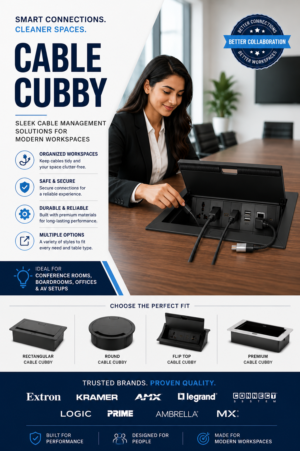 Best Cable Cubby Supplier in India - Vande Bharat