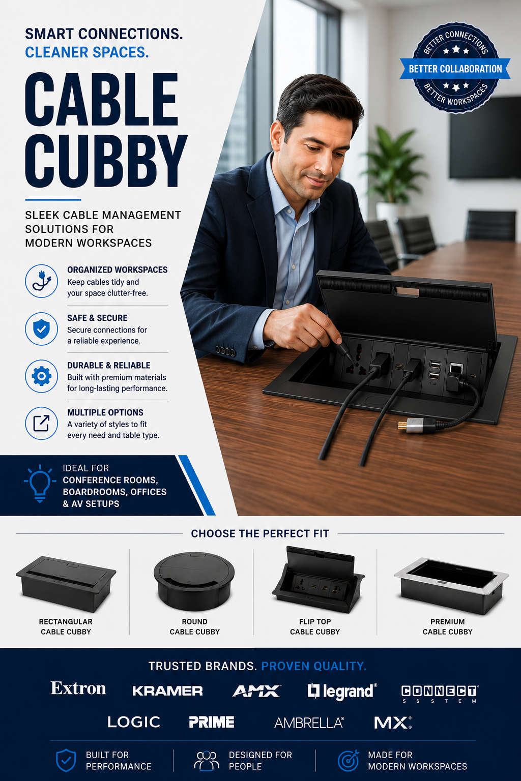 Cable Cubby Solutions
