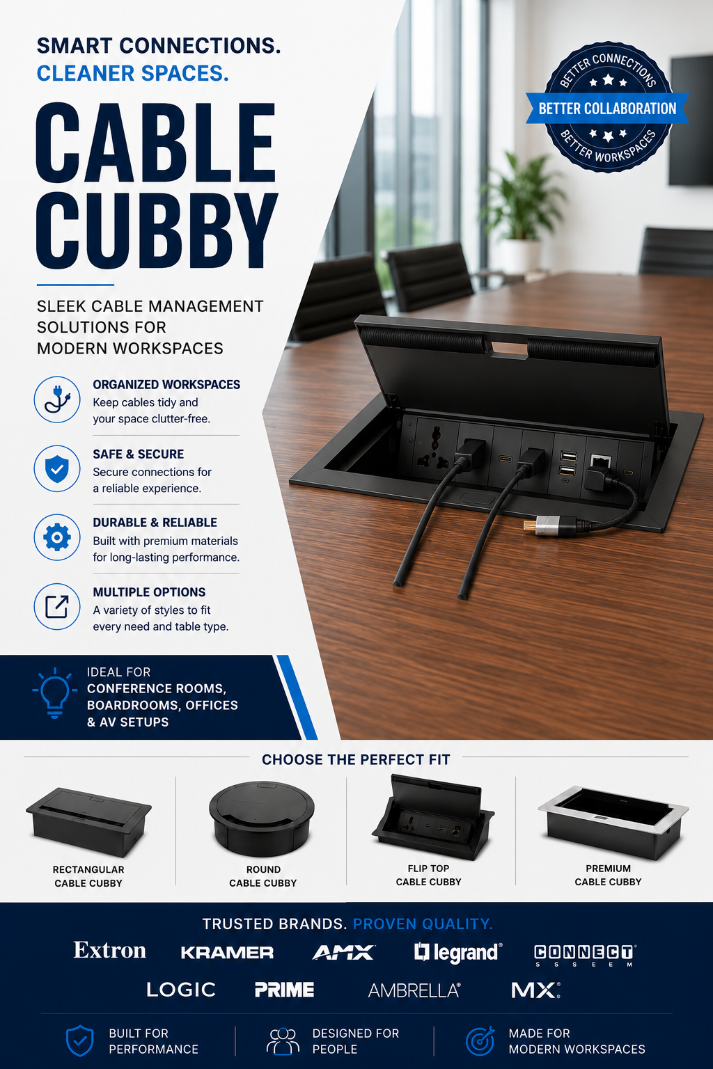 Cable Cubby Pop-up Solutions