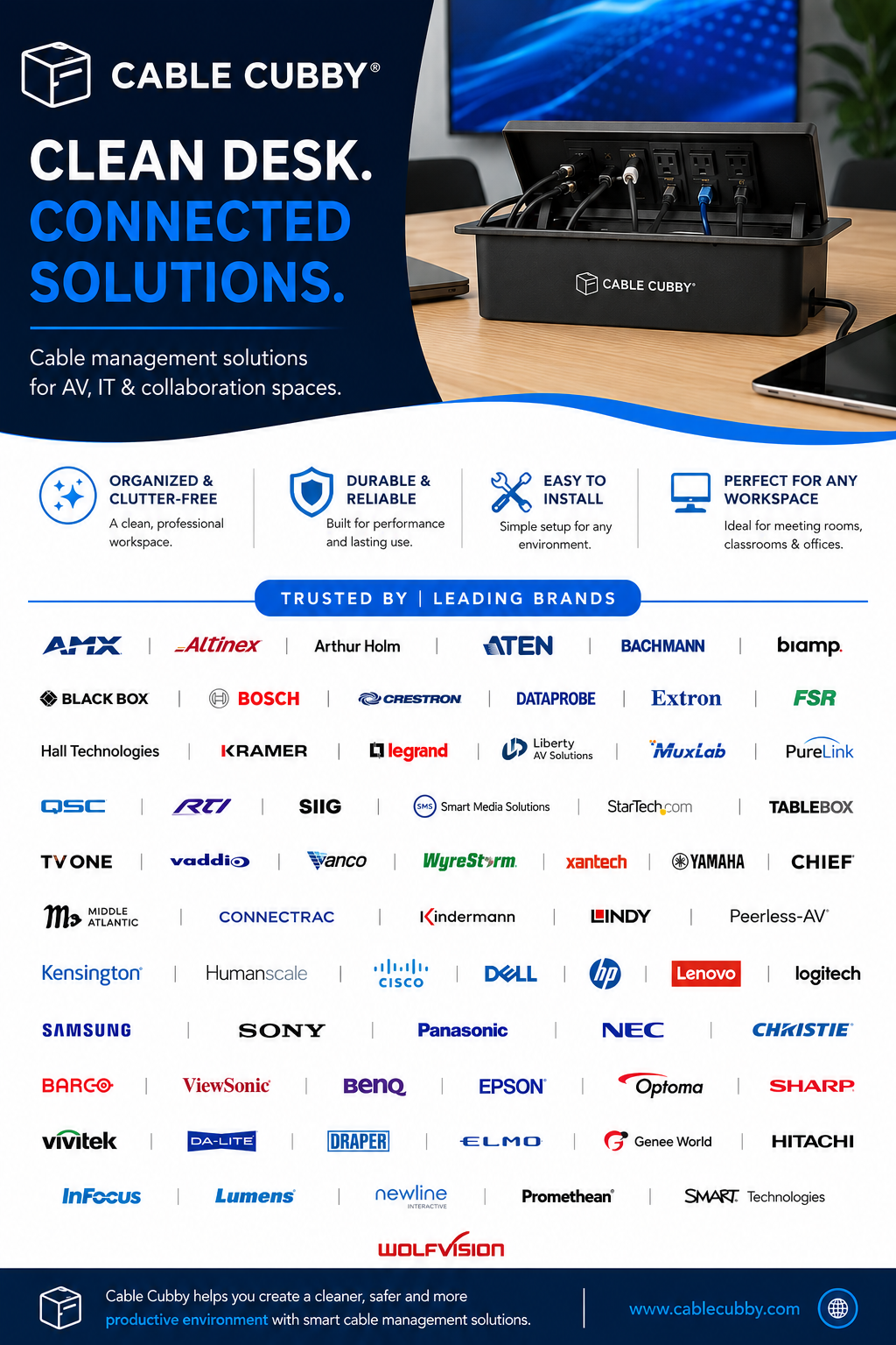  Product Portfolio