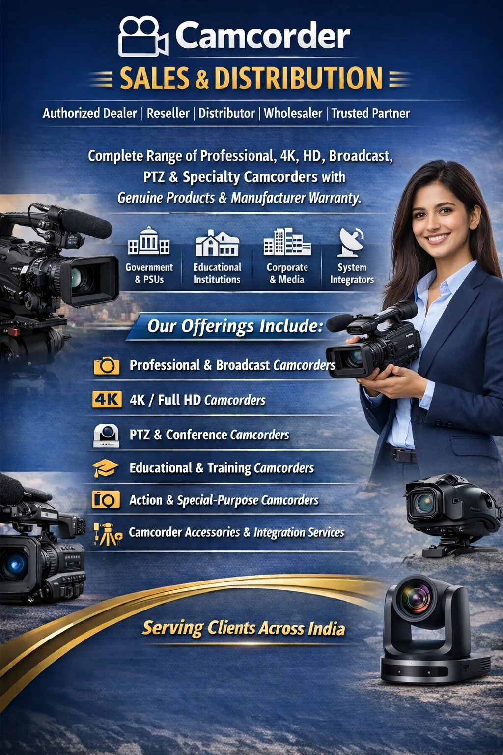Camcorder Features