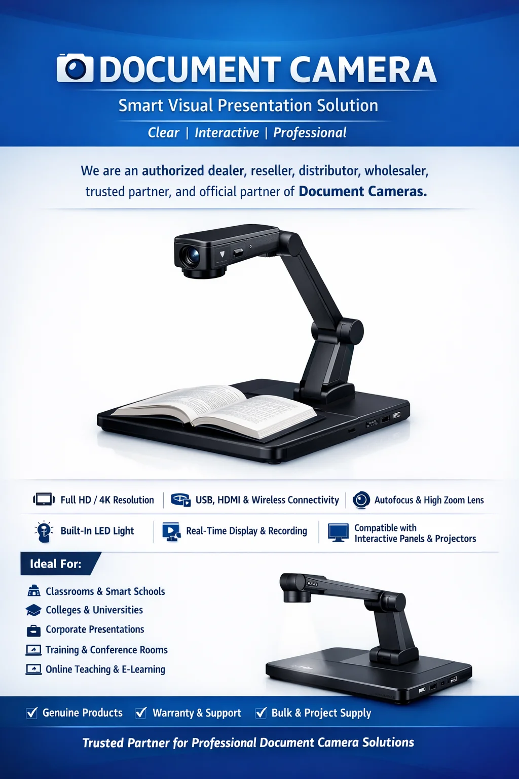  Product Portfolio