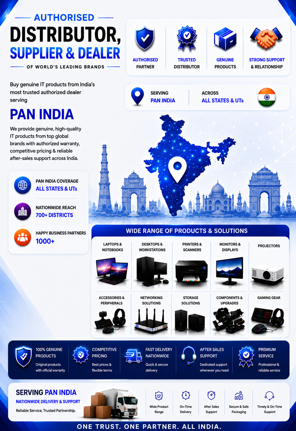 Authorized Dealers & Distributors in Mathura NCR - Apple, HP, Dell, Lenovo, Acer - Vande Bharat