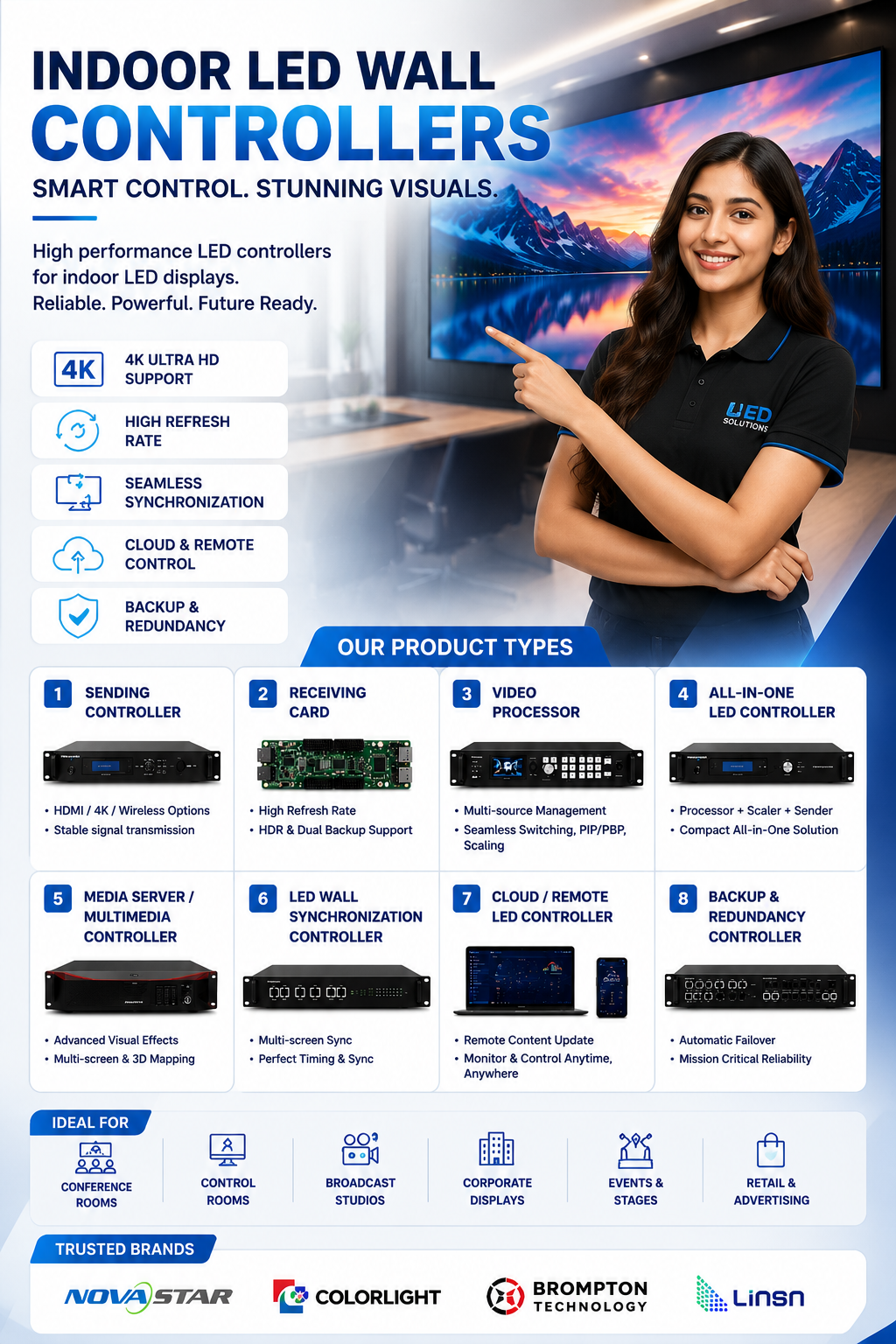 Best Indoor LED Wall Controller Supplier in India - Vande Bharat