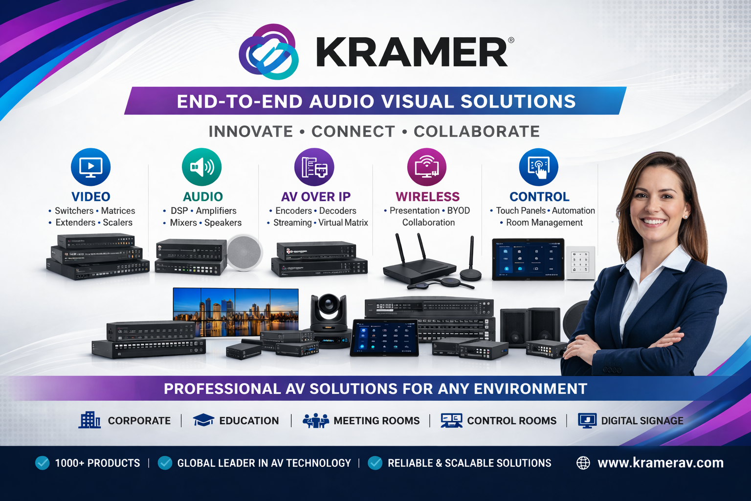 Kramer HDMI and HDBaseT extenders distributor India