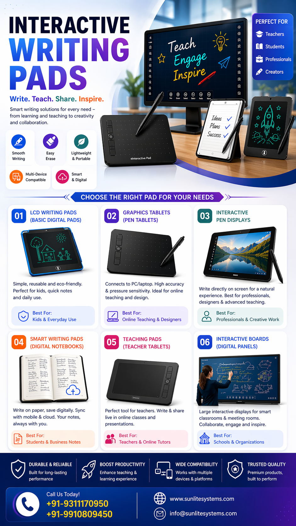 Best Panasonic Interactive Writing Pad Supplier in India - Vande Bharat
