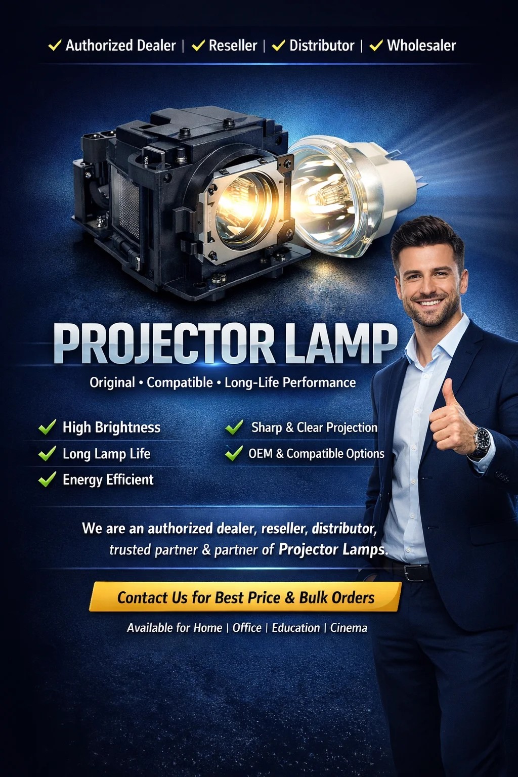  Product Portfolio