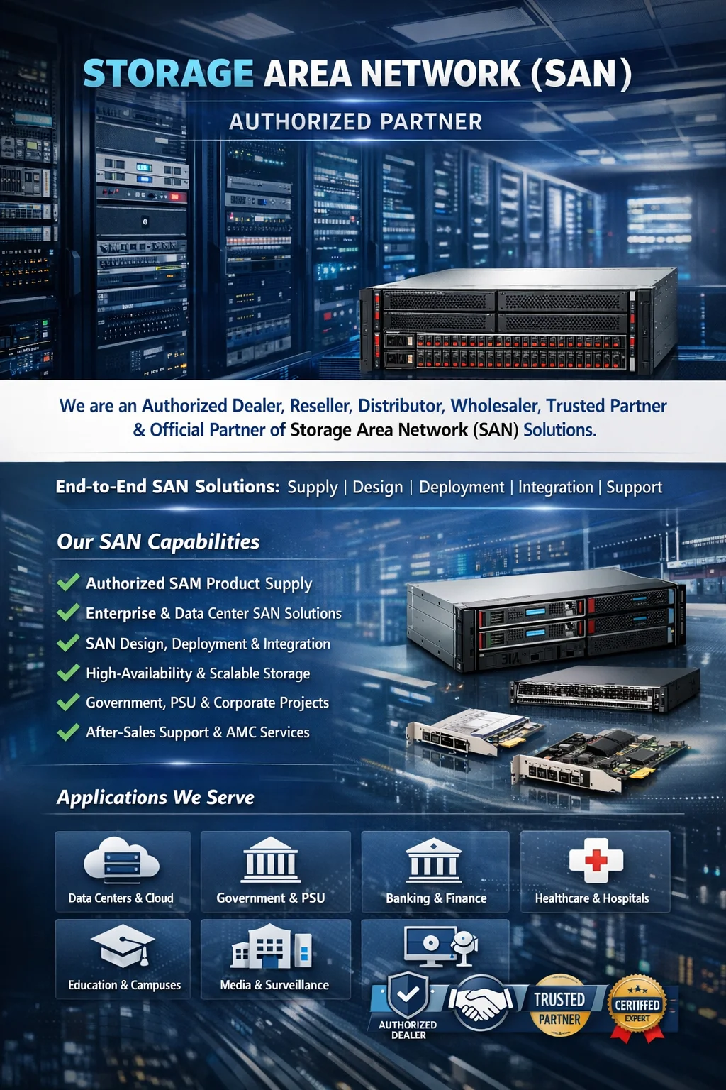 Storage Area Network Portfolio