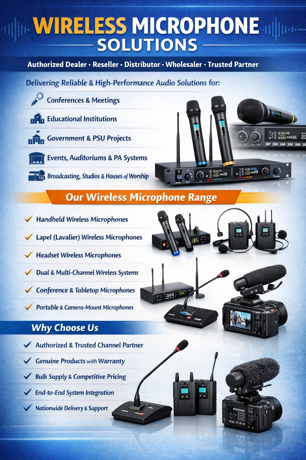Wireless Microphone Product Portfolio